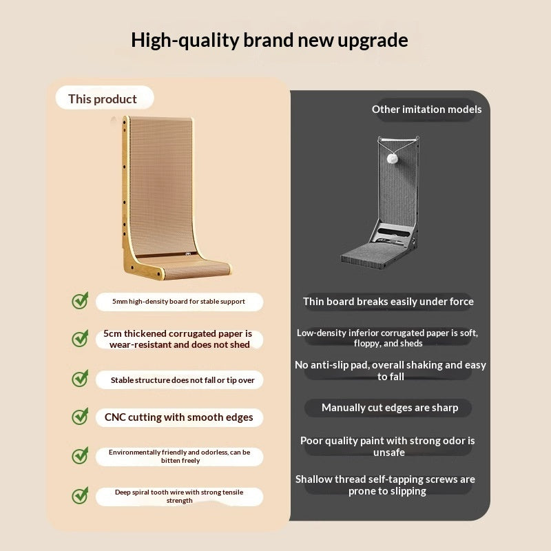 Sturdy, Durable L-shaped Vertical Cat Scratcher That Resists Snagging And Doesnt Shed Fluff